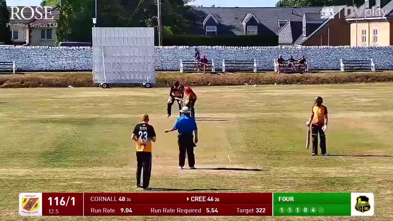 Pudsey St Lawrence Cricket Club 1st XI vs Methley CC 1st XI- Priestley Cup 29/6/25
