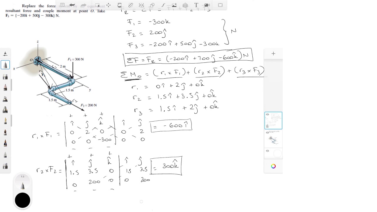 Equivalent resultant force and couple moment