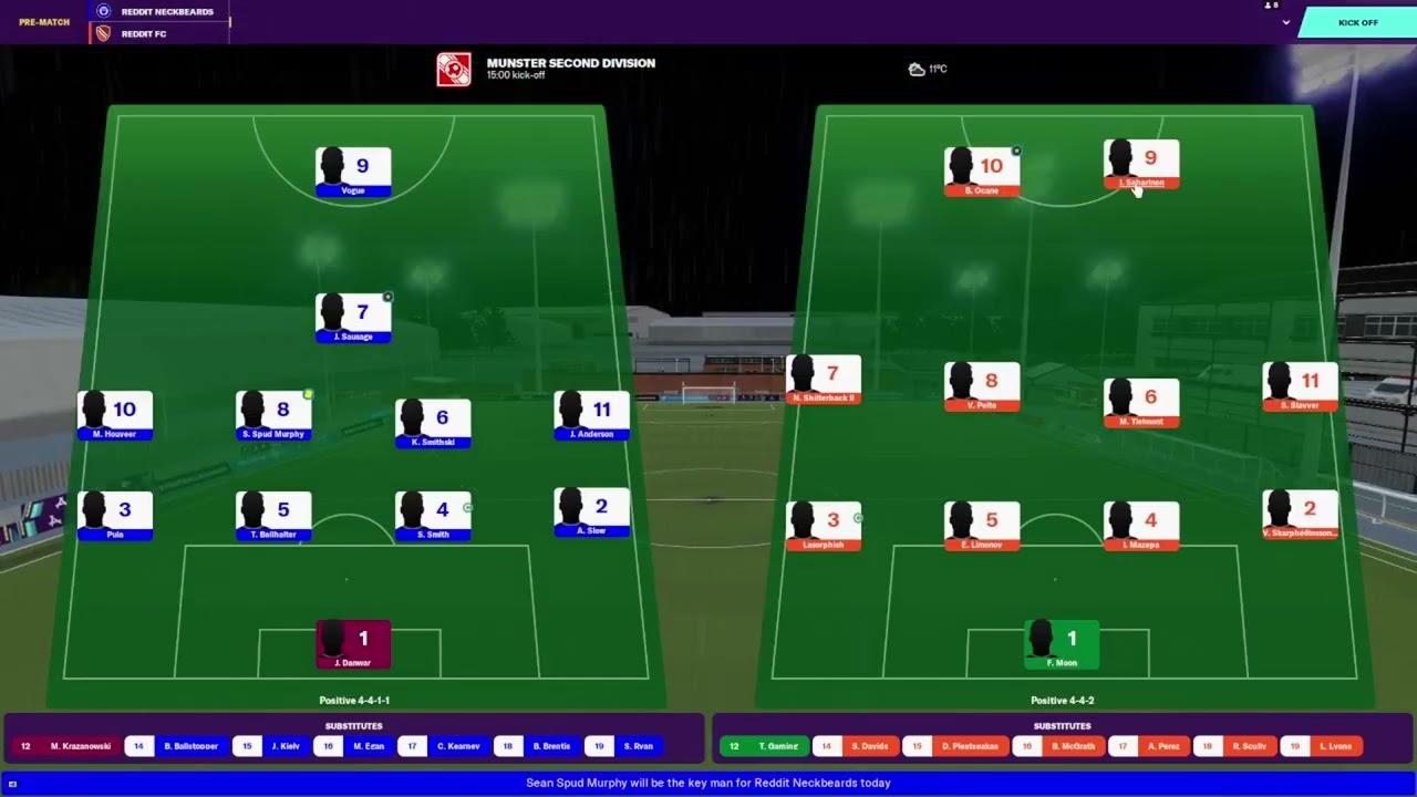 Reddit NECKBEARDS Vs Reddit FC. FM Blog Community Vs FM SCOUTS. AND MORE - Social League -E10