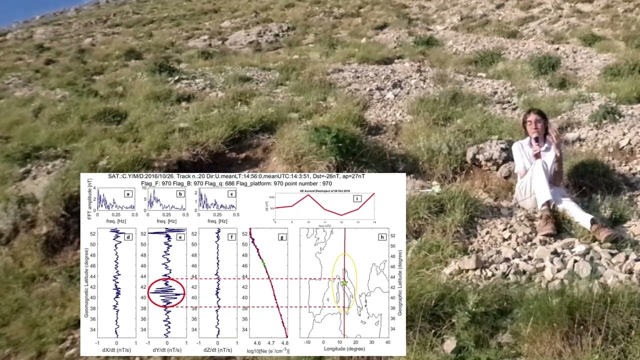 Italian Seismic Sequence 2016-2017 - Ionospheric pre-earthquake anomalies by Swarm satellites