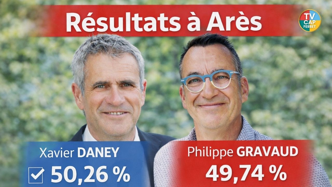 Élections Municipales Arès - Réaction de Philippe Gravaud et Xavier Daney