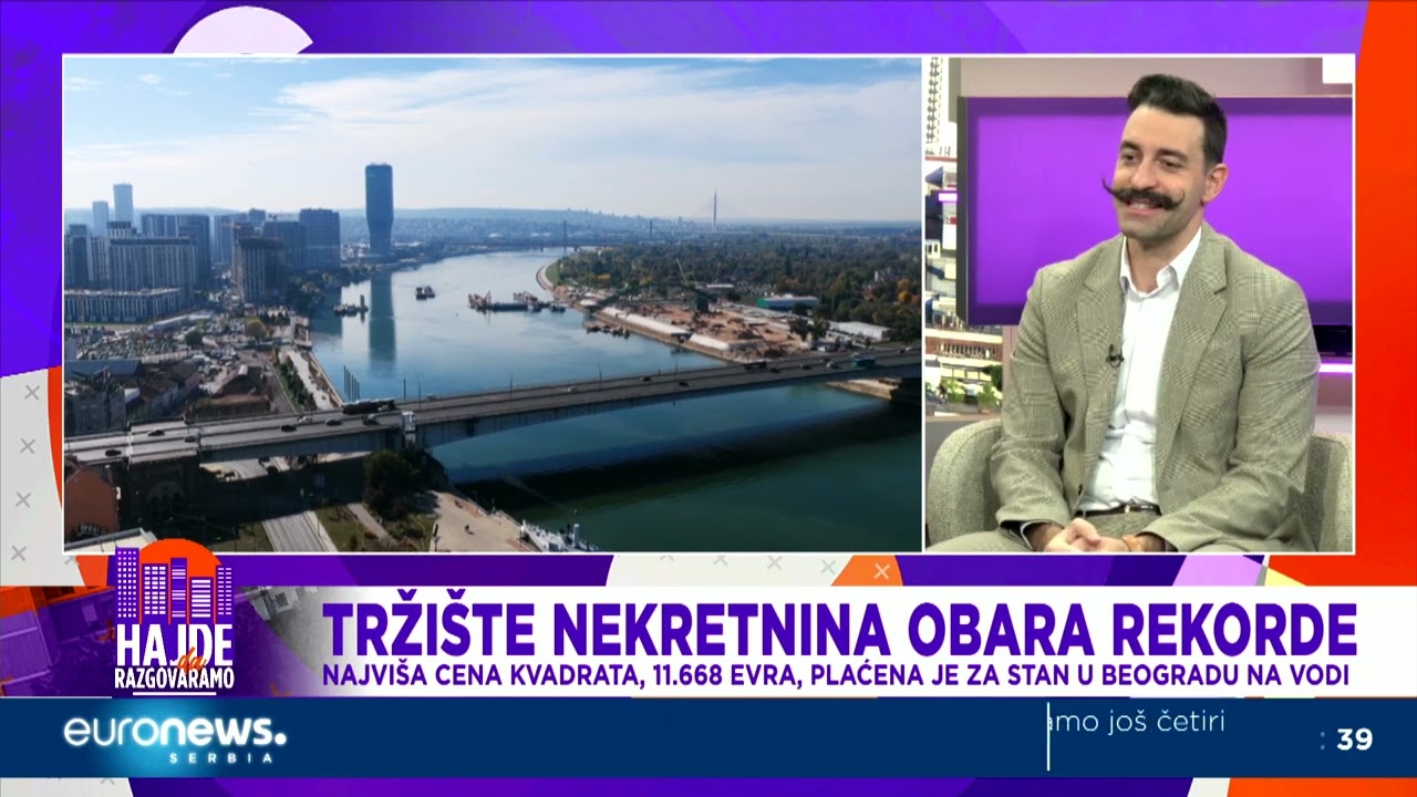 Šta se dešava na domaćem tržištu nekretnina?│Hajde da razgovaramo