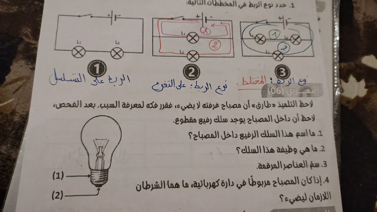 مراجعة للسنة الاولى متوسط تحضيرا للفرض الاول 2