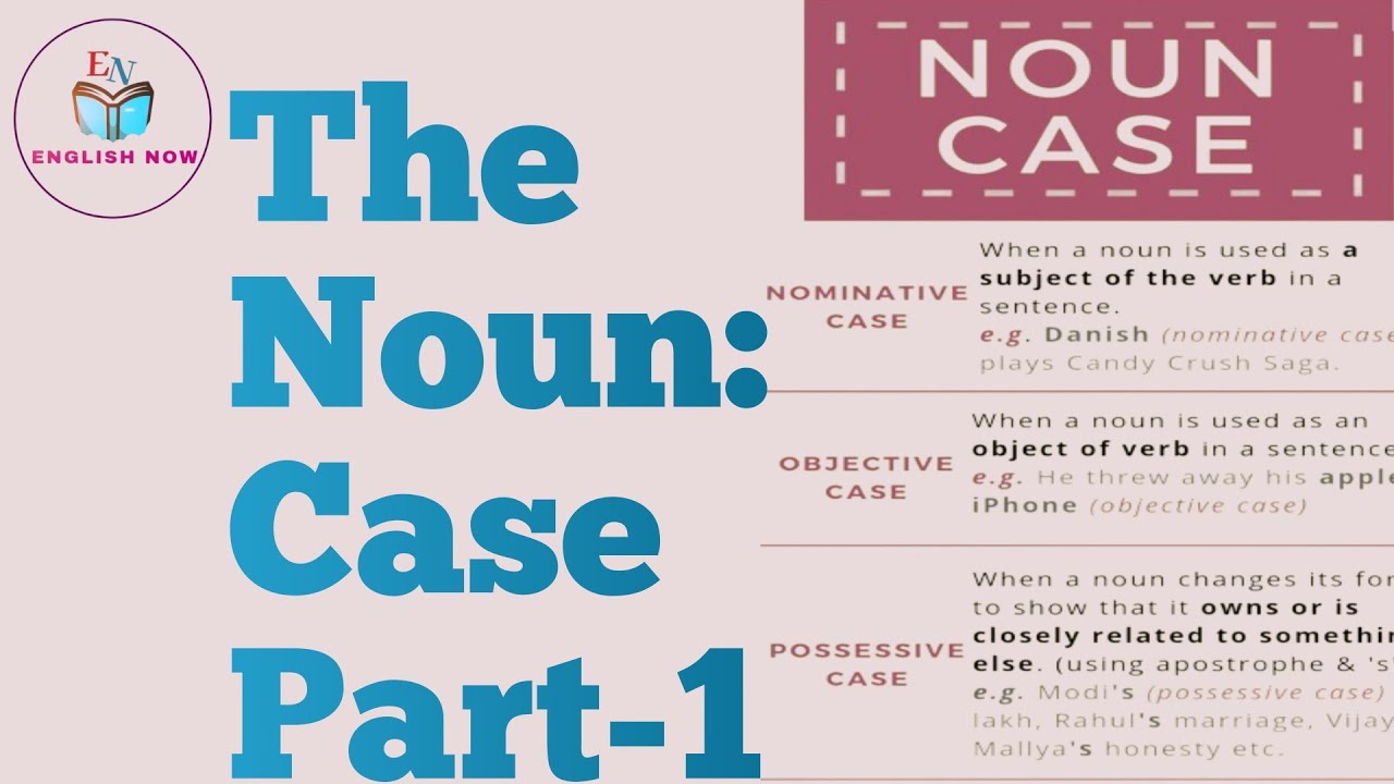 The Noun: Case Part-1 | Noun Case In English Grammar 