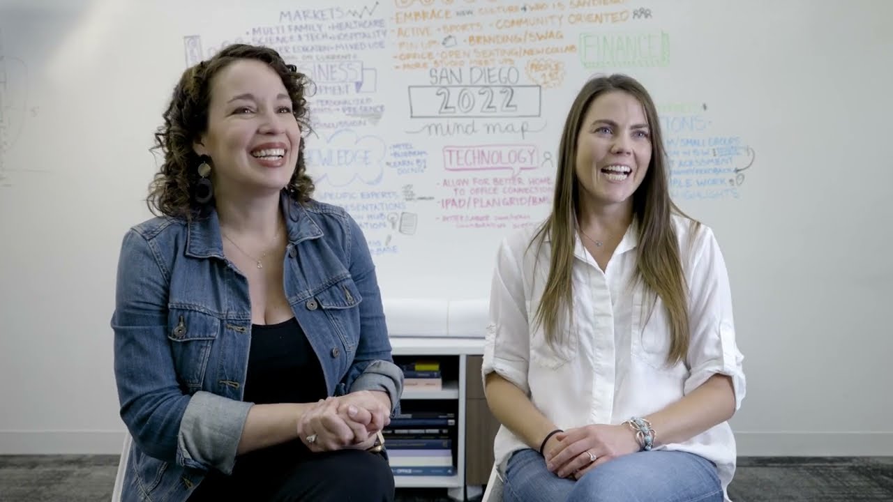 What is it like to work at Ware Malcomb?