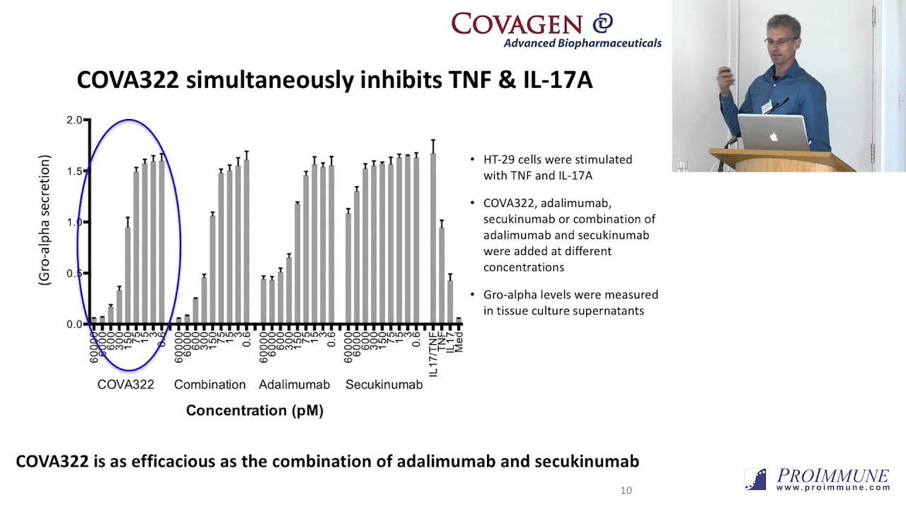 Bernd Schlereth: Mastering Pharmacokinetics and Immunogenicity of bispecific antibodies
