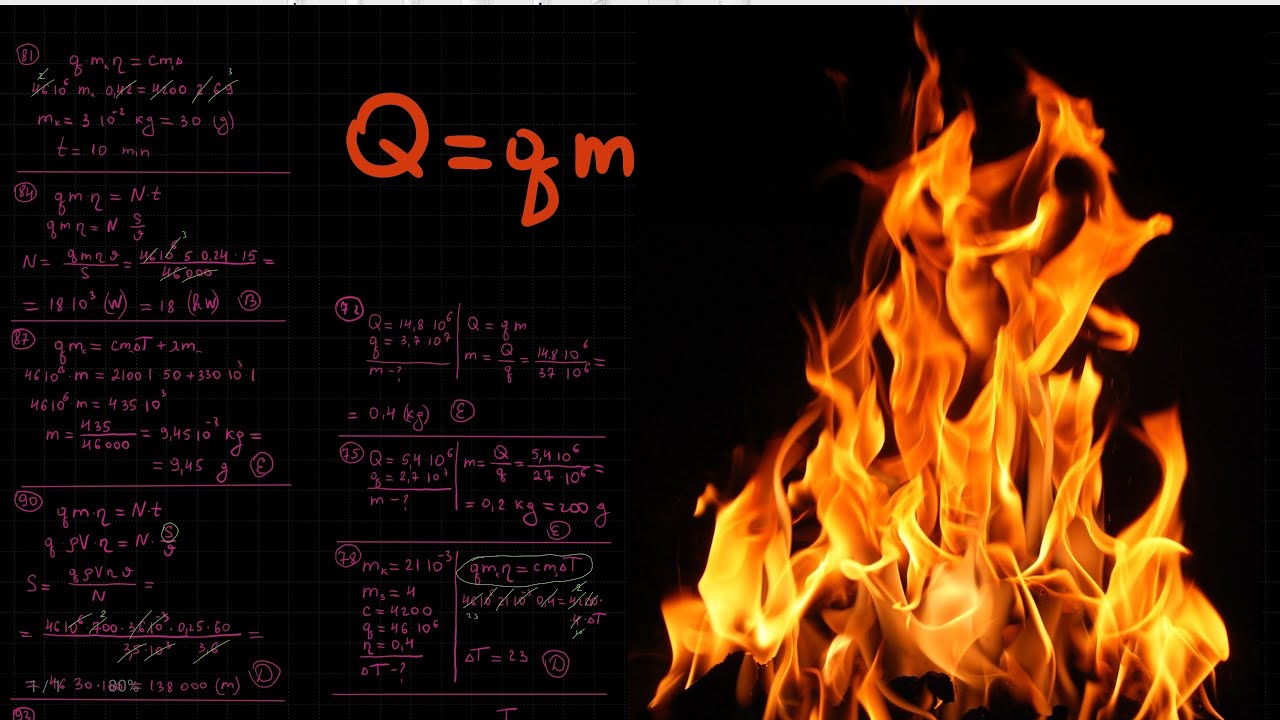 73. ISSIQLIK MIQDORI. Yoqilgʻi yonganda ajraladigan issiqlik.