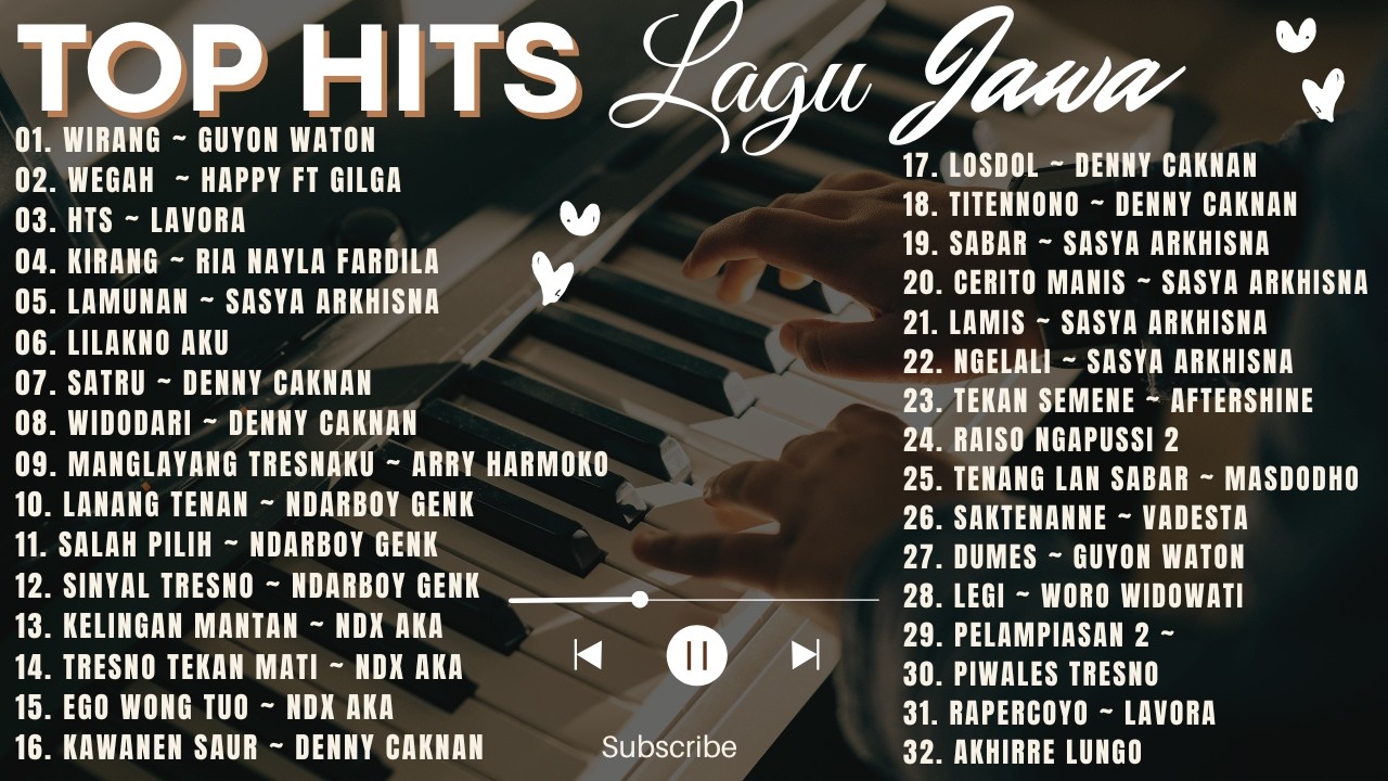 TOP HITS Lagu Jawa Pop 2026 | POPULER | Lagu Santai Temani Harimu - Kumpulan Musik Pop Jawa