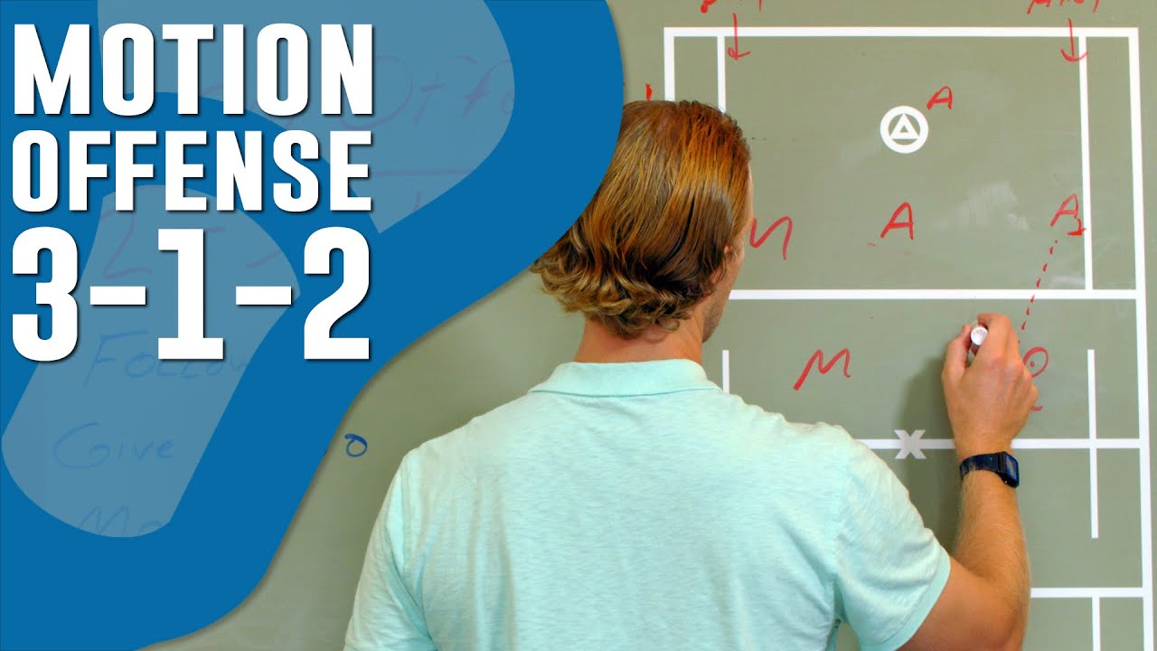 Нападение в стиле лакросса 3-1-2: набор зонтов