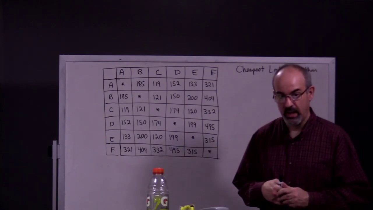 Cheapest Link Algorithm with a Chart