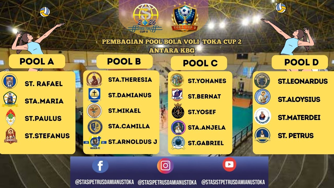 Part 3 Acara Pembuka Stasi Toka
