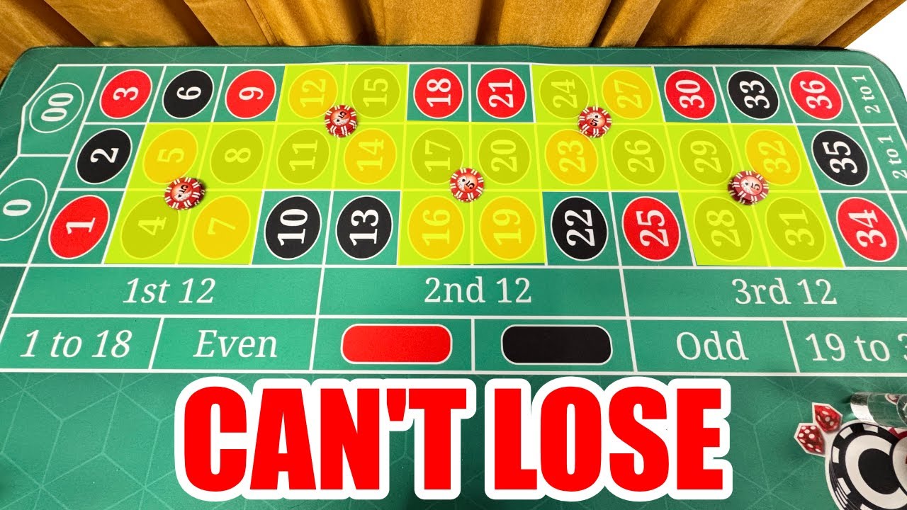 There is No Way You Lose With This || Corners to Success