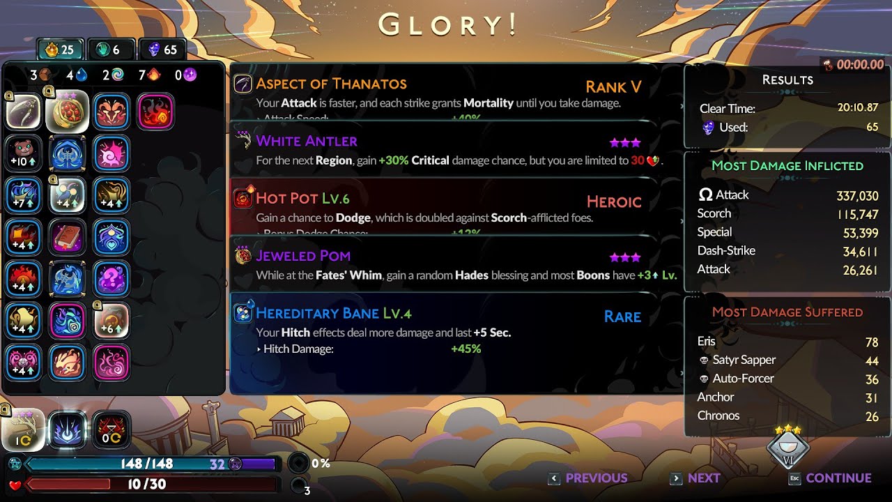 Thanatos 65 Fear SF - Not even close.