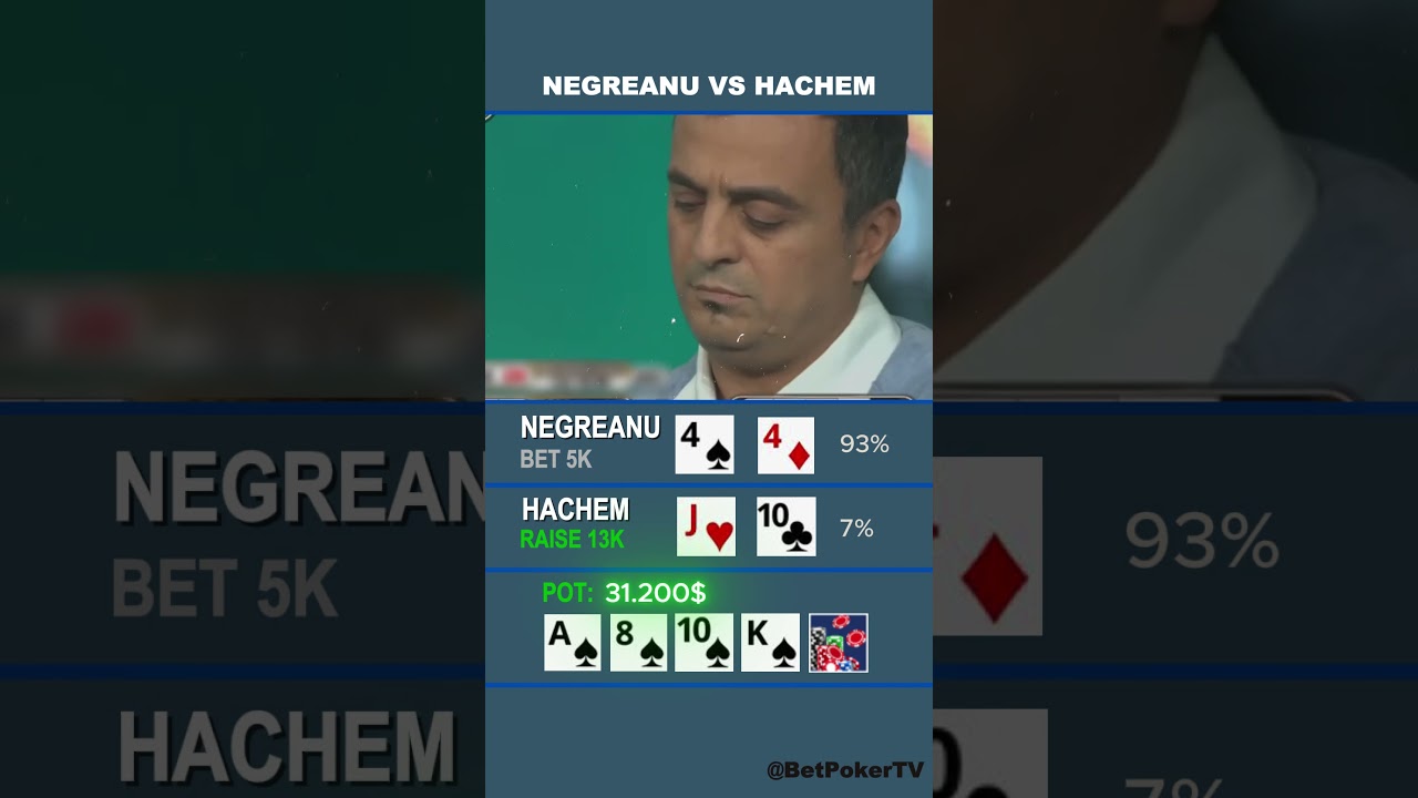 NEGREANU FOLD VS HACHEM #Poker #pokerplayer #pokerstars