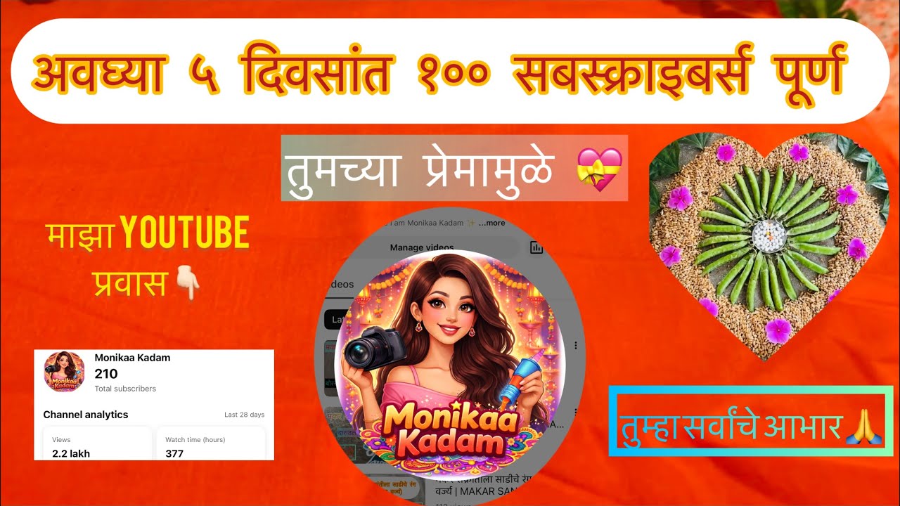 तुमच्या प्रेमामुळे ५ दिवसांत १०० सबस्क्राइबर्स पूर्ण | TUMCHYA PREMAMULE 5 DIVSAT 100 SUBSCRIBERS