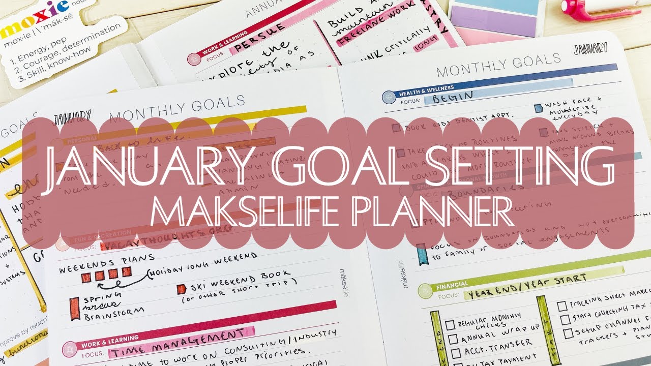 January Goal Setting - Breaking Down Annual Goals | #Makselife Planner