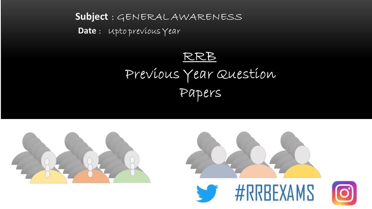 IBPS RRBs OFFICER SCALE I & II CWE   Held on  12 09 2015   GENERAL AWARENESS