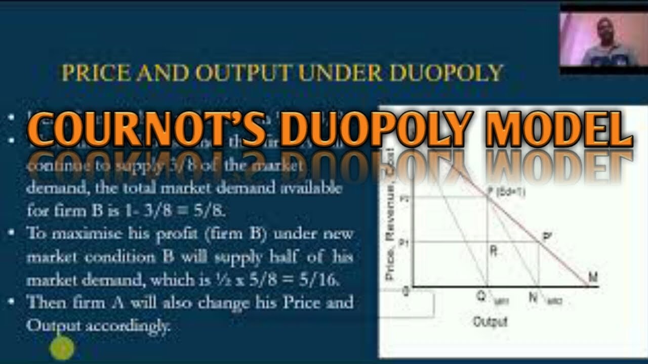 Cournot’s Duopoly Model