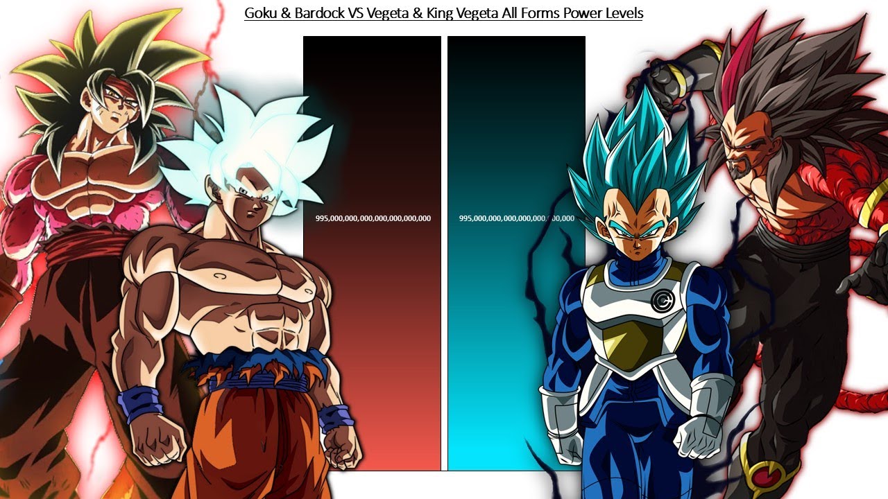 Goku & Bardock VS Vegeta & King Vegeta All Forms Power Levels ( Over The Years )