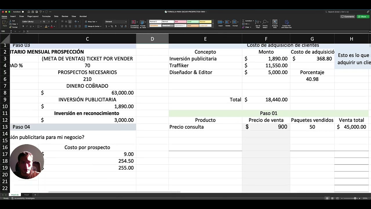 ¿Cómo sacar el Costo de adquisición de clientes de tu marketing digital?