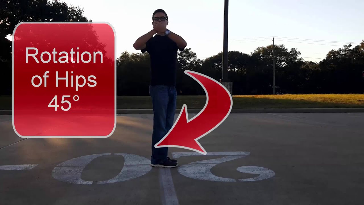 Marching Band Fundamentals