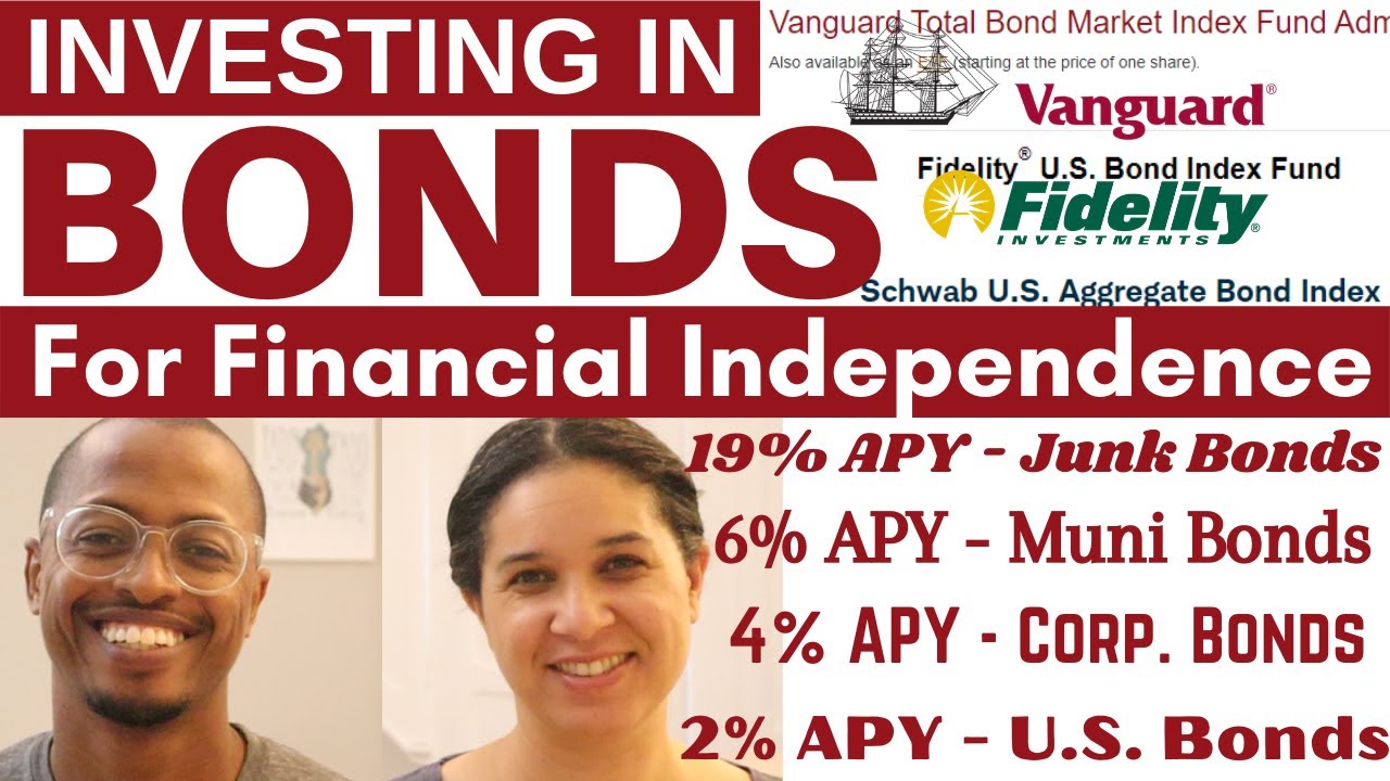 Как инвестировать в облигации | НАШИ ЛУЧШИЕ ВЫБОРЫ и наша стратегия инвестирования для достижения...