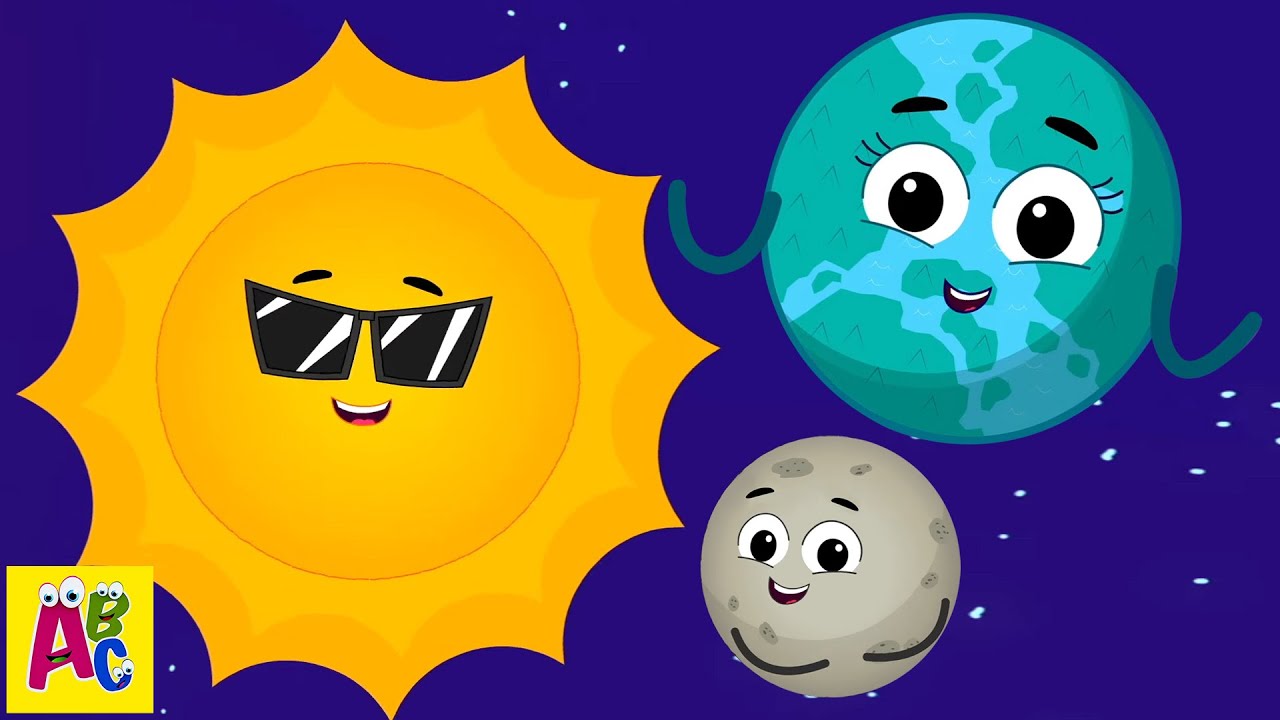 Canzone dei Pianeti, Sistema Solare per Bambini e Altre Filastrocche