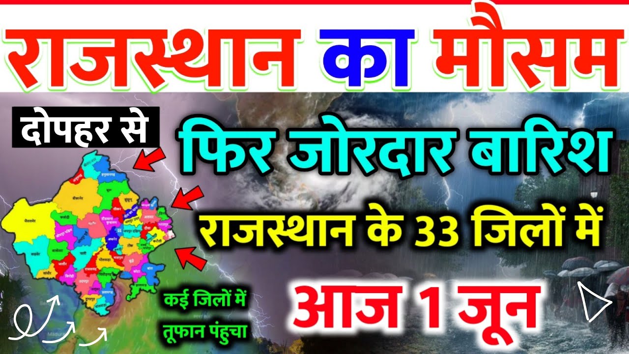 आज 1 जून राजस्थान मौसम अलर्ट IMD Weather Alert Rajasthan | 1 Jun Heavy Rain Warning News
