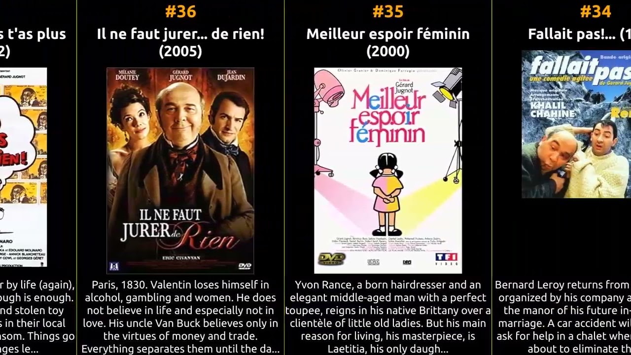 G&eacute;rard Jugnot - Best movies