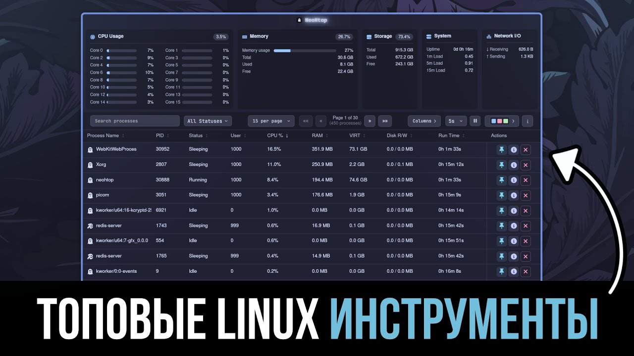Как я сделал Linux удобнее, чем у 95% пользователей — лучшие утилиты