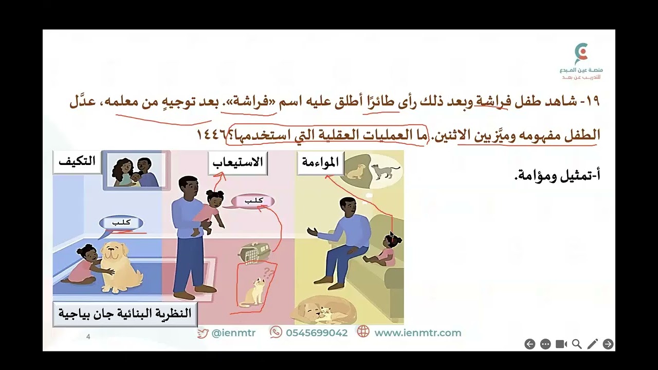الرخصه المهنية رياض الاطفال - ١٤٤٧- ريم العتيبي