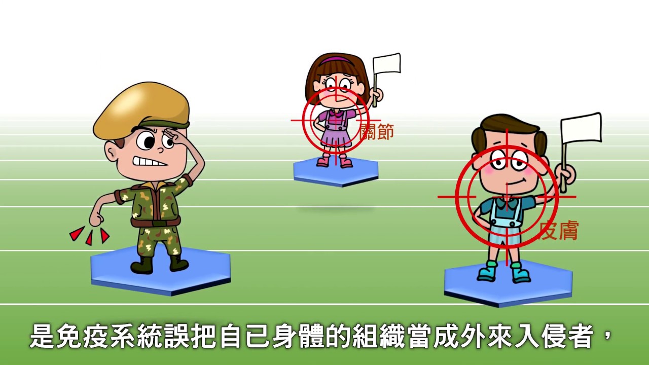 破解乾癬迷思