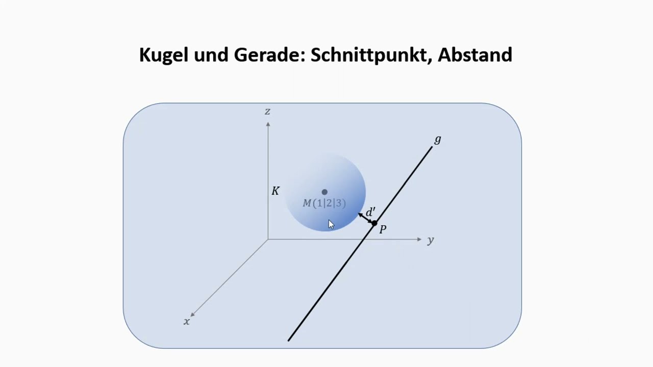 Q4 Kreise und Kugeln: 6. Abstand Kugel - Gerade in Vektorform