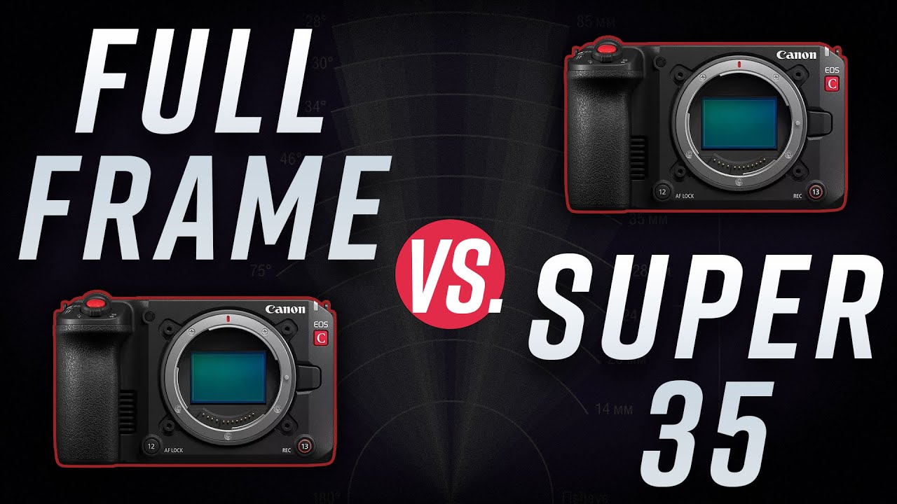 Canon C50 - Full Frame vs. Super35