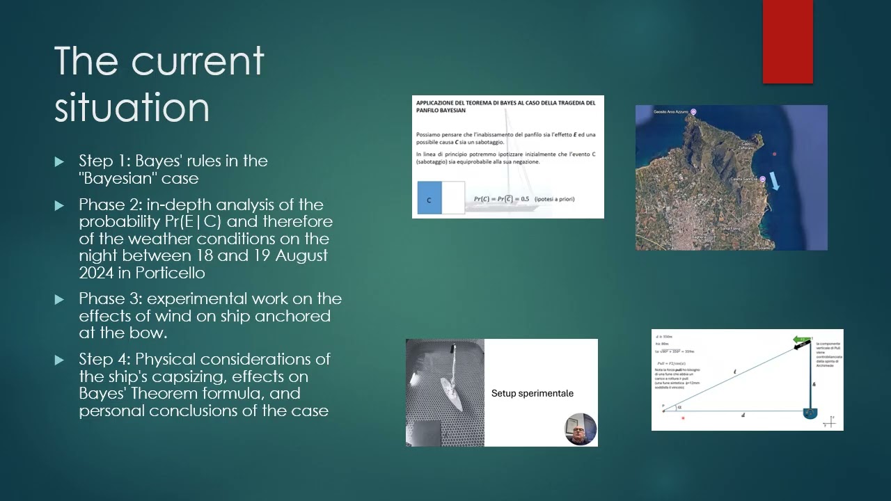 Bayesian rules in Bayesian disaster - important update