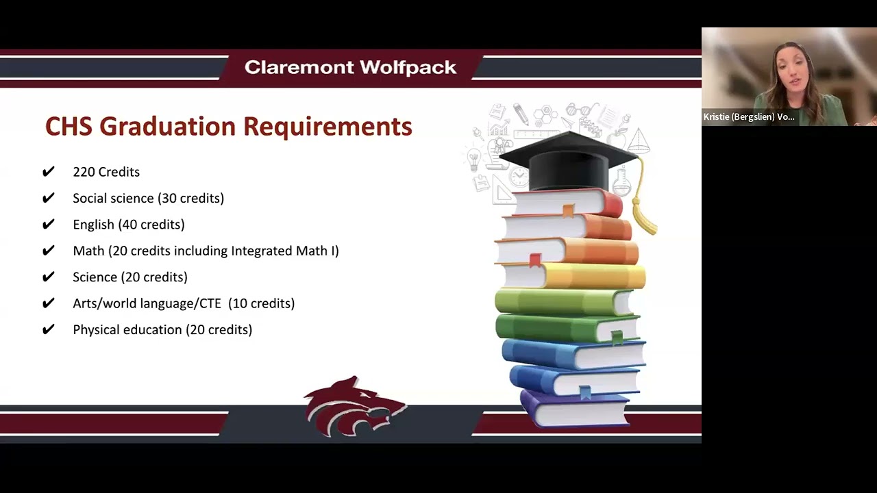C/O 2028 Rising Junior Course Selection