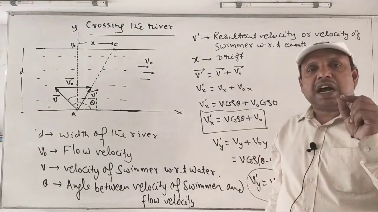 Live || Class-11th || Lec-03 || Relative Motion || By Sanjeev Sir || Boring Road || Patna ||