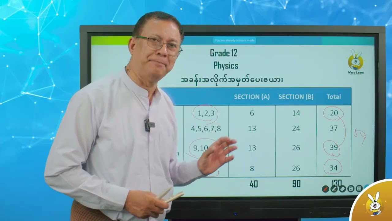 Grade 12 ရူပဗေဒဘာသာရပ်မှ 