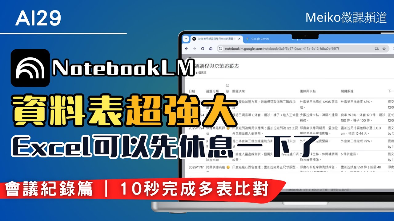 AI29｜NotebookLM 最新「資料表」超強大｜10 秒完成多表比對，3 大職場案例讓Excel休息一下 #meiko微課頻道 #notebooklm