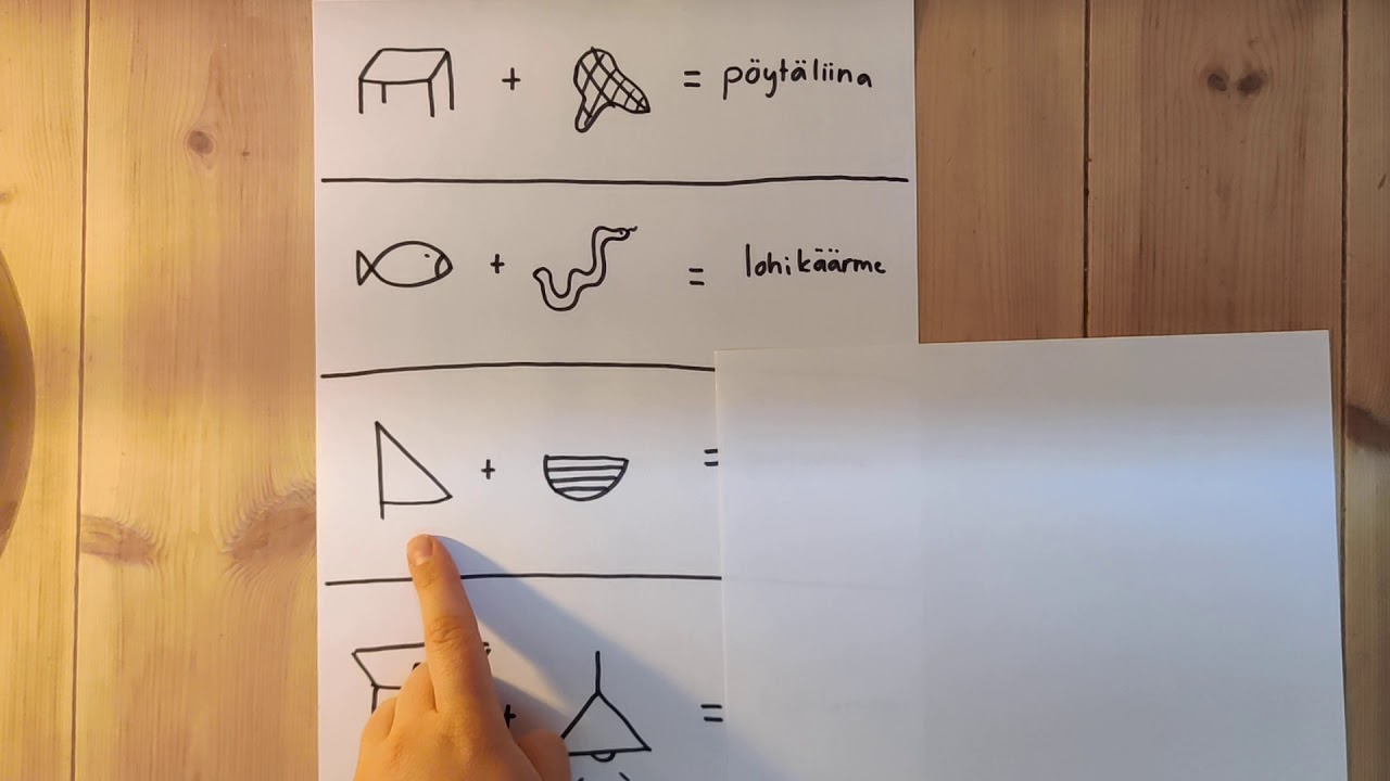Yhdyssanat, osa 2