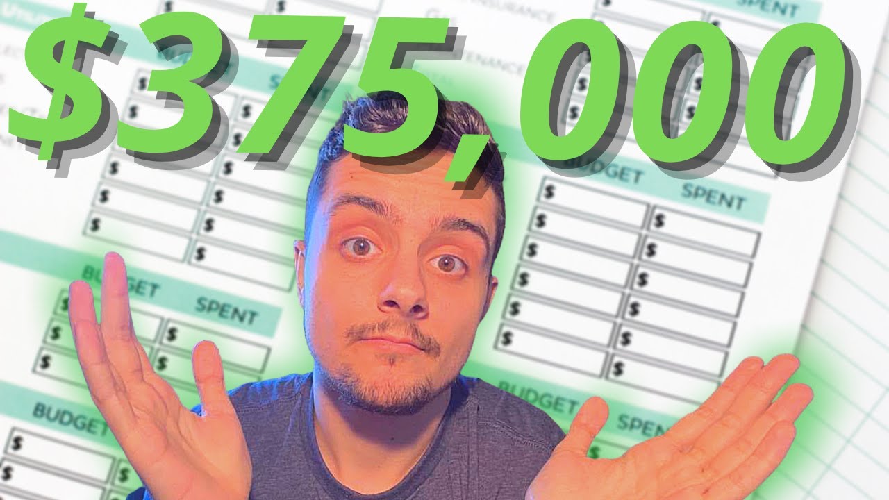 My Medical School Costs | Creating a Medical School Budget