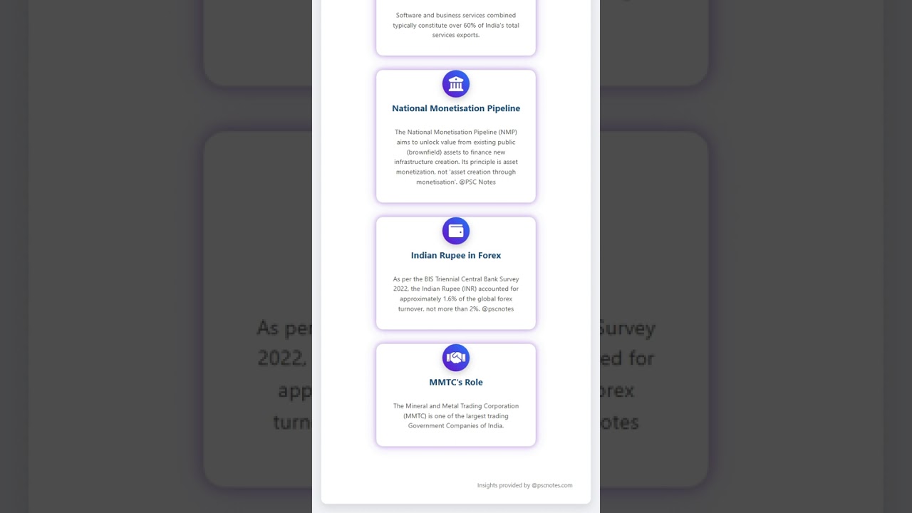 Trade in Services: Global trends, GATS, and India's position