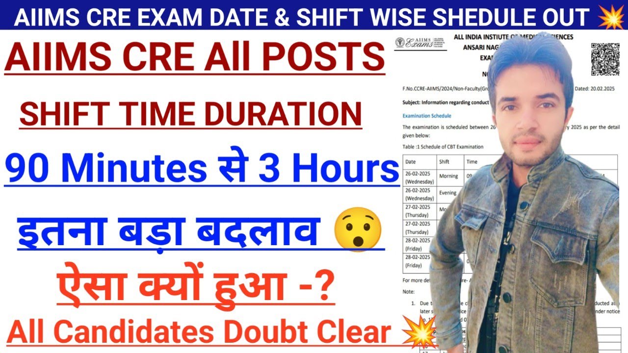 AIIMS CRE EXAM DURATION 90 Minutes  से 3 Hours ये क्या Matter हैं आइए जानते हैं 🤔 | #aiimscreexam24