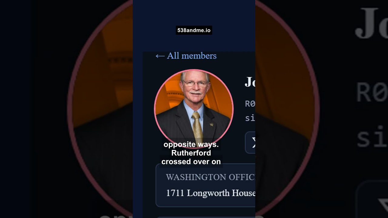 2026 Midterms (Before the Vote): Rep. John H. Rutherford (R-FL) | 538andMe.io