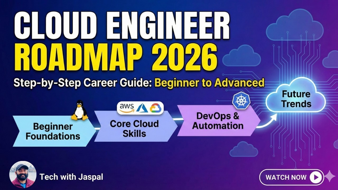 How to Become a Cloud Engineer in 2026 (Complete Roadmap + Skills + Certifications)