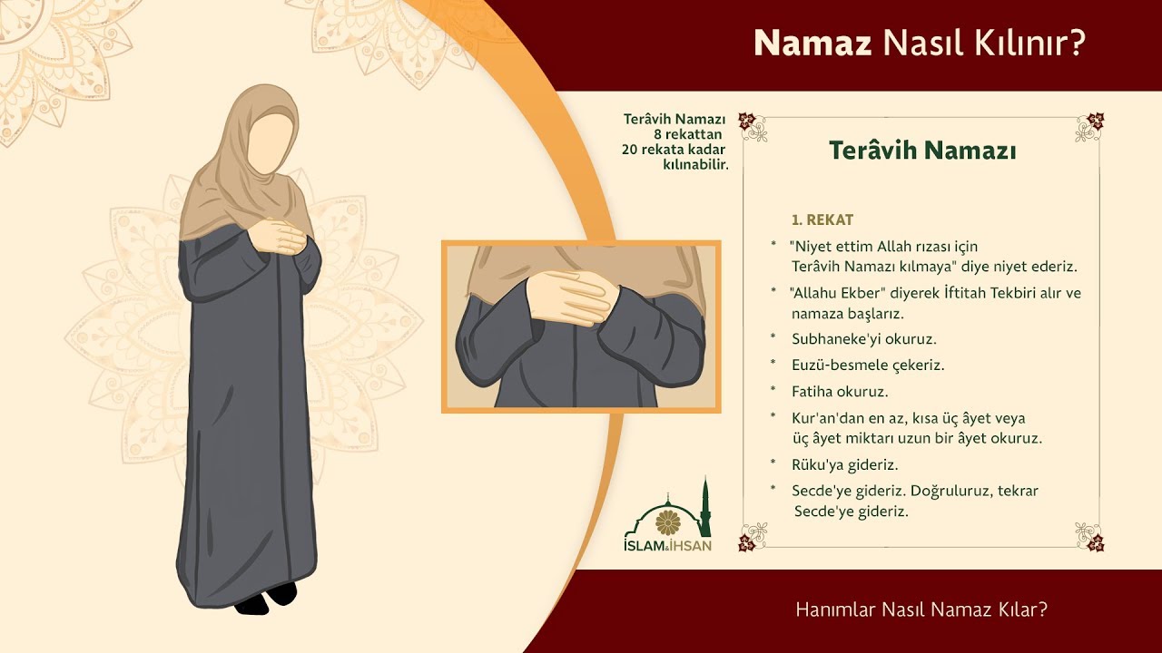 4 Rekat Teravih Namazı Nasıl Kılınır? (Kadınlar İçin Evde 4 Rekat Teravih  Namazının Kılınışı)