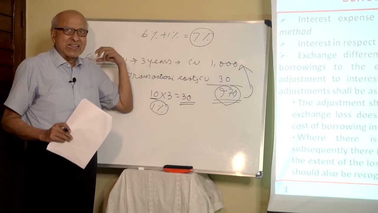 Introduction to Ind AS 23