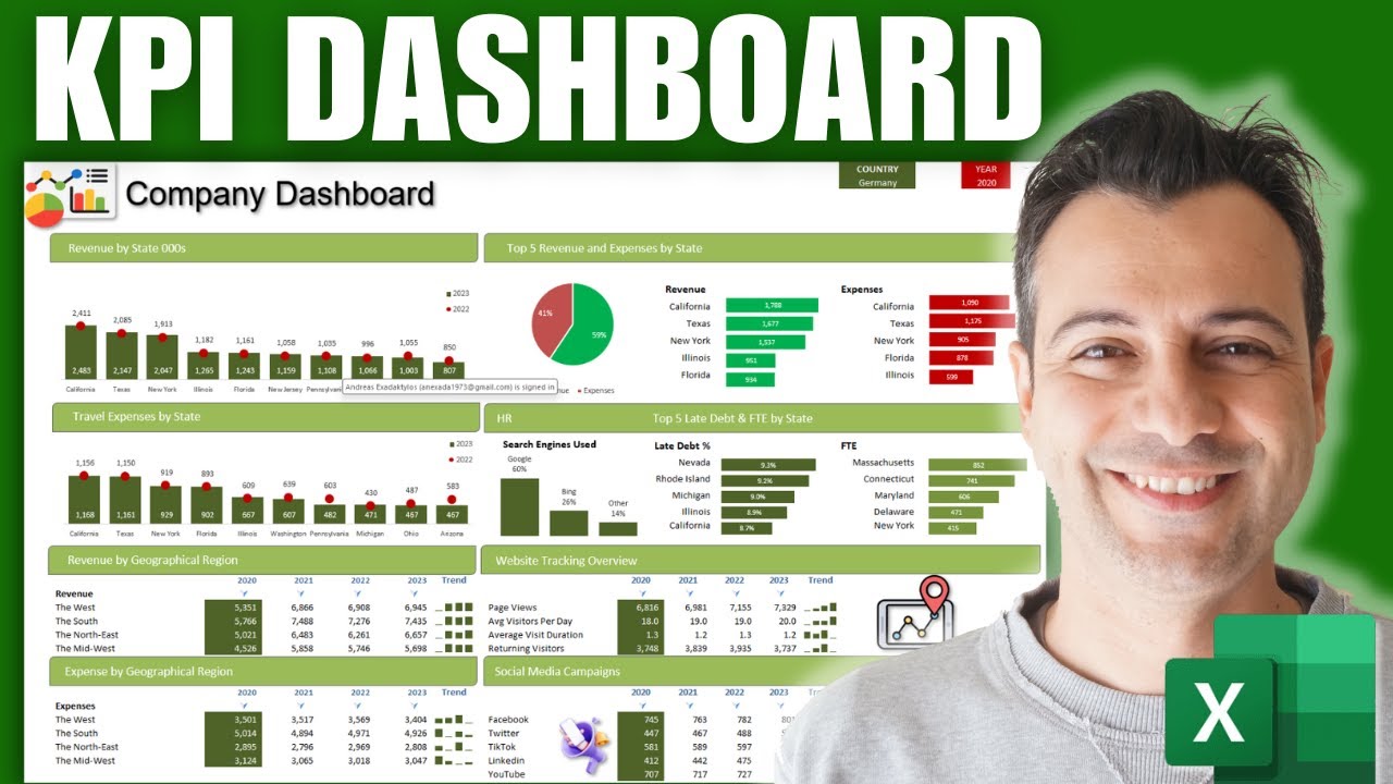 Create a FULL Excel Dashboard in 1 HOUR!