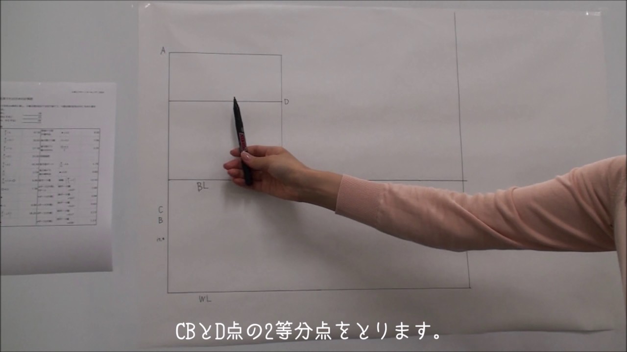 文化式成人女子用身頃原型基本枠のかき方