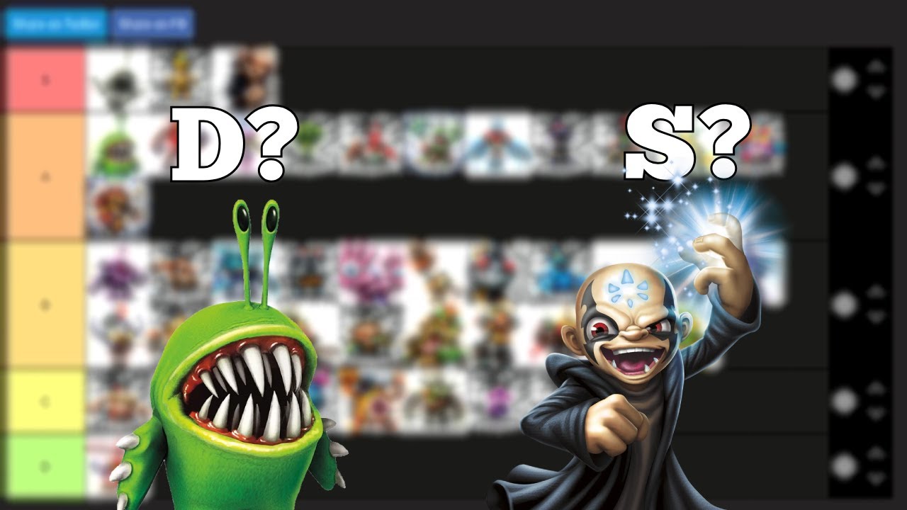 Ranking EVERY Villain from Trap Team Based on My Opinion